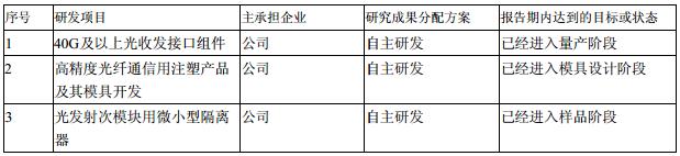 九五至尊VI-老品牌值得信任!