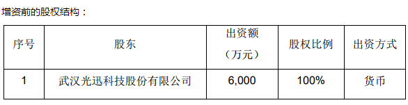 九五至尊VI-老品牌值得信任!