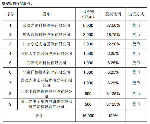 九五至尊VI-老品牌值得信任!