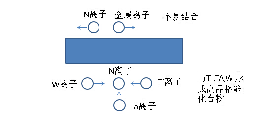 九五至尊VI-老品牌值得信任!