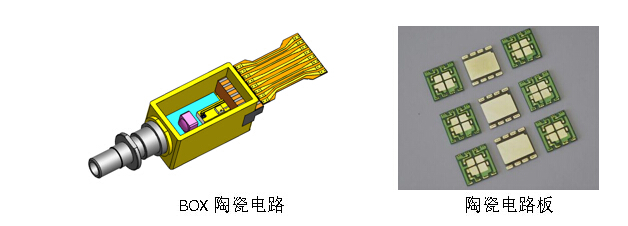 九五至尊VI-老品牌值得信任!