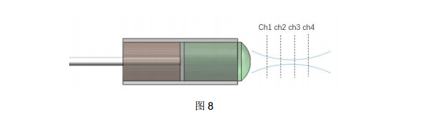九五至尊VI-老品牌值得信任!