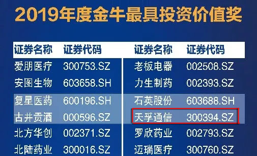 九五至尊VI-老品牌值得信任!