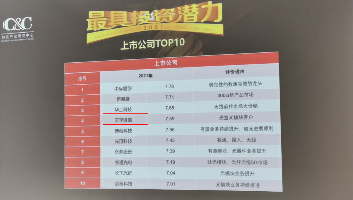九五至尊VI-老品牌值得信任!