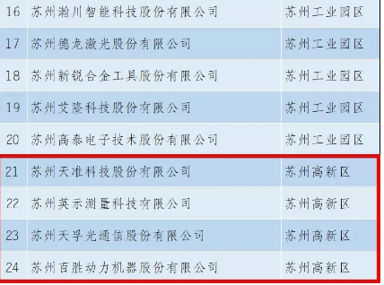 20210727161113_55643 九五至尊VI-老品牌值得信任!