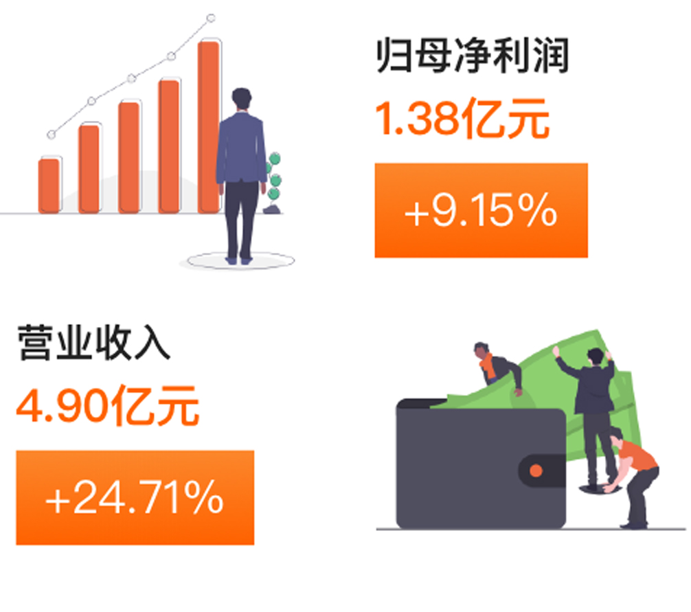 九五至尊VI-老品牌值得信任!