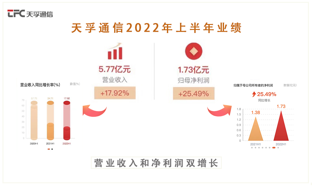 20220828151847_39091 九五至尊VI-老品牌值得信任!