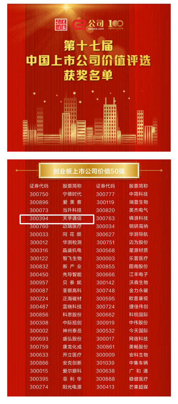 九五至尊VI-老品牌值得信任!